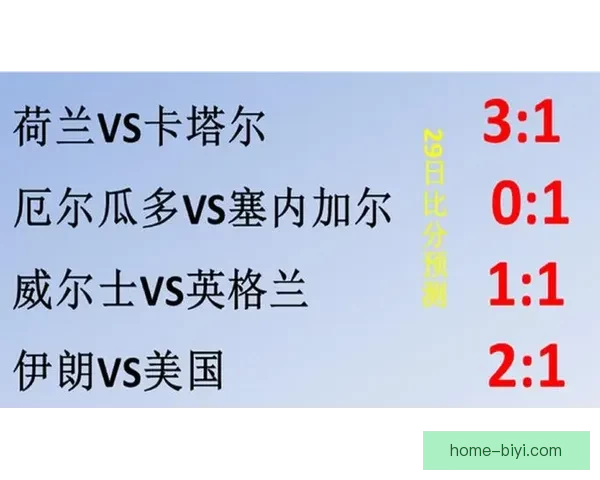 世界杯足球竞猜技巧与策略全面解析助你精准预测赛果