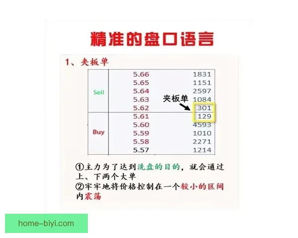 世界杯投注盘口分析技巧 如何精准把握赛事赔率与盘口变化